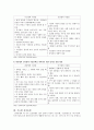 MBTI 성격유형과 직업진로 선택 8페이지