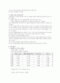 일반물리학실험- 원운동과 구심력 예비,결과 5페이지