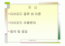 전자회로-다이오드 종류와 이용분야 2페이지