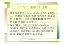 전자회로-다이오드 종류와 이용분야 6페이지