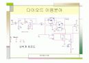 전자회로-다이오드 종류와 이용분야 13페이지