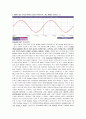 전자회로실험 결과보고서-B급 푸시풀 이미터폴로어 전력증폭기 4페이지