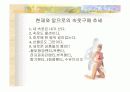 속옷의 유통 8페이지