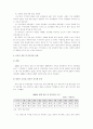 의류기업의 대 중국진출 15페이지