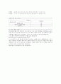 알고리즘 퀵 정렬 5페이지