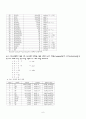 컴파일러 6장 연습문제 - 컴파일러 입문, 6장, 오세만 6페이지