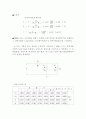 실험 #2 교류전원, 교류전류계, 교류전압계, 직렬/병렬저항회로 4페이지