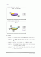 잔심부름 대행 사업계획서 5페이지