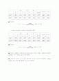 실험제목 : 실험 #5 테브냉/ 노튼 등가회로 : 전압/전류 측정 2페이지