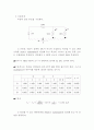 실험제목 : 실험 #5 테브냉/ 노튼 등가회로 : 전압/전류 측정 3페이지