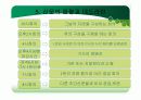 (PPT 발표자료)신문에 대해서 13페이지