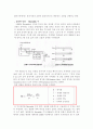 레이놀즈수 결과보고서 6페이지