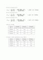 습벽탑결과보고서 10페이지