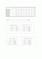 열전도도결과 10페이지