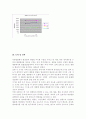 이중열교환기결과 17페이지