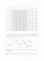 일반전자공학실험-실험 #6 저항 회로 및 중첩의 원리 6페이지