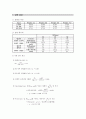 증류탑 실험 보고서 9페이지