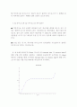 실험 #9 Diode 및 Zener diode의 특성 7페이지