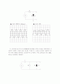 전자공학실험- Diode 응용회로 3페이지