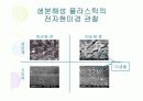 생분해성플라스틱 - 플라스틱의 정의, 이용현황, 반응식 및 공정도 8페이지