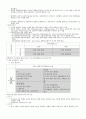 수시,정시,편입면접자료-경제경영 4페이지