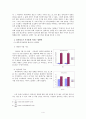 정치광고의 역할과 활용 4페이지