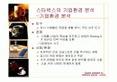 스타벅스기업조사 20페이지