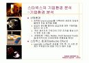 스타벅스기업조사 21페이지