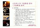 스타벅스기업조사 22페이지