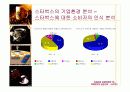 스타벅스기업조사 26페이지