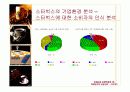 스타벅스기업조사 27페이지