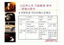 스타벅스기업조사 33페이지