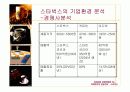 스타벅스기업조사 34페이지