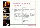 스타벅스기업조사 35페이지