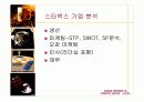스타벅스기업조사 37페이지