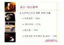 스타벅스기업조사 39페이지