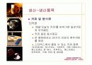 스타벅스기업조사 40페이지