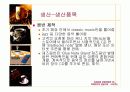 스타벅스기업조사 44페이지