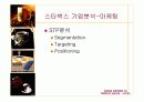 스타벅스기업조사 52페이지