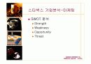 스타벅스기업조사 62페이지