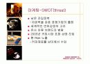 스타벅스기업조사 67페이지