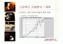 스타벅스기업조사 90페이지