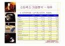 스타벅스기업조사 94페이지