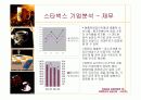 스타벅스기업조사 96페이지