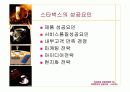 스타벅스기업조사 97페이지