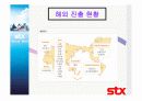 stx기업조사 11페이지