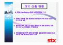 stx기업조사 15페이지