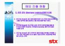 stx기업조사 16페이지