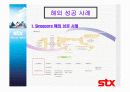 stx기업조사 17페이지
