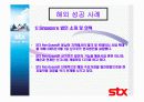 stx기업조사 18페이지